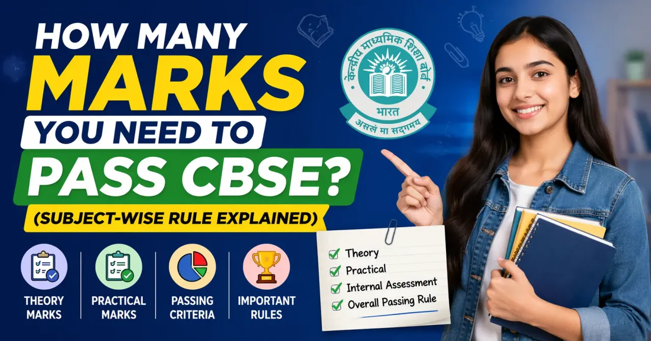 How Many Marks You Need to Pass CBSE (Subject-wise Rule Explained)